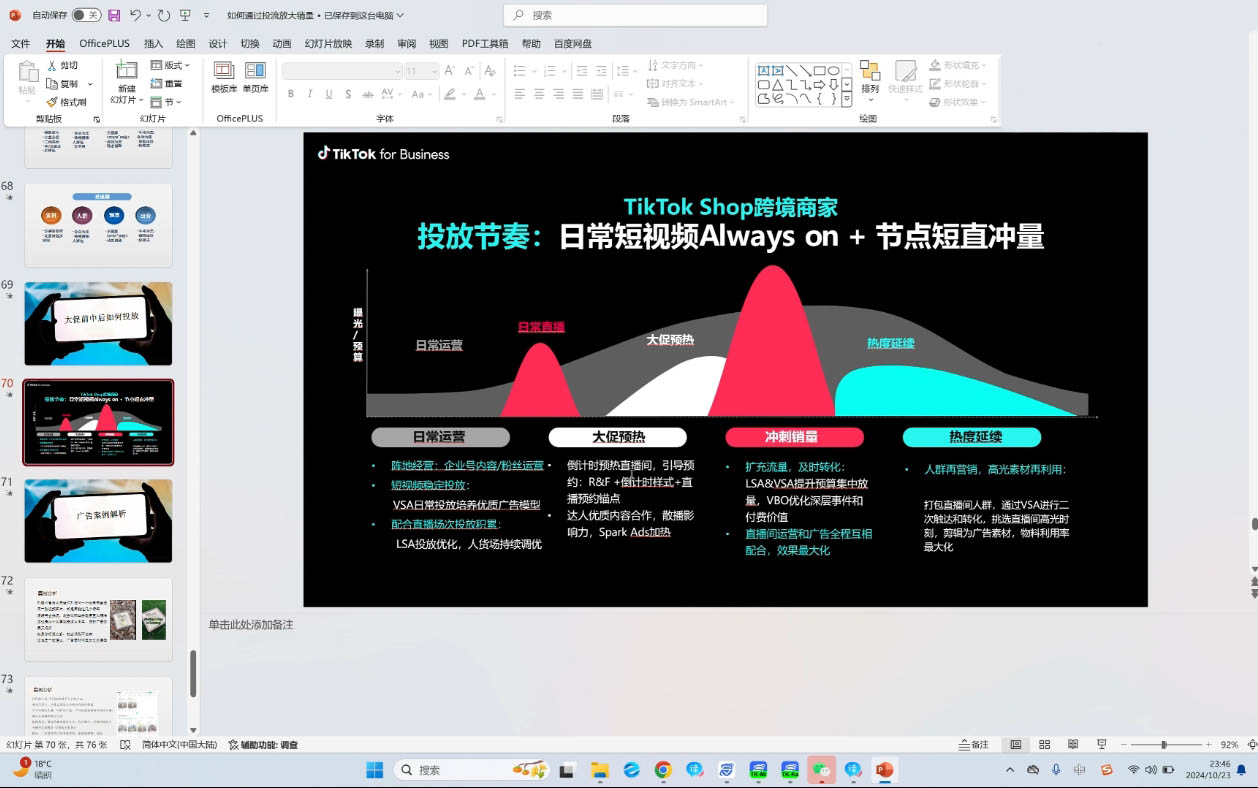 黄老师·Tiktok Ads实操教程-网创