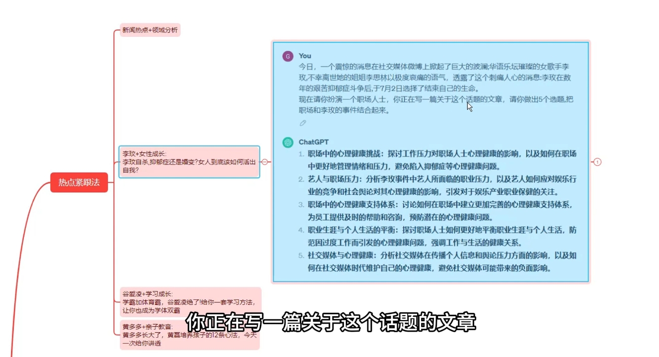 大象·AI智能写作技能训练营-网创