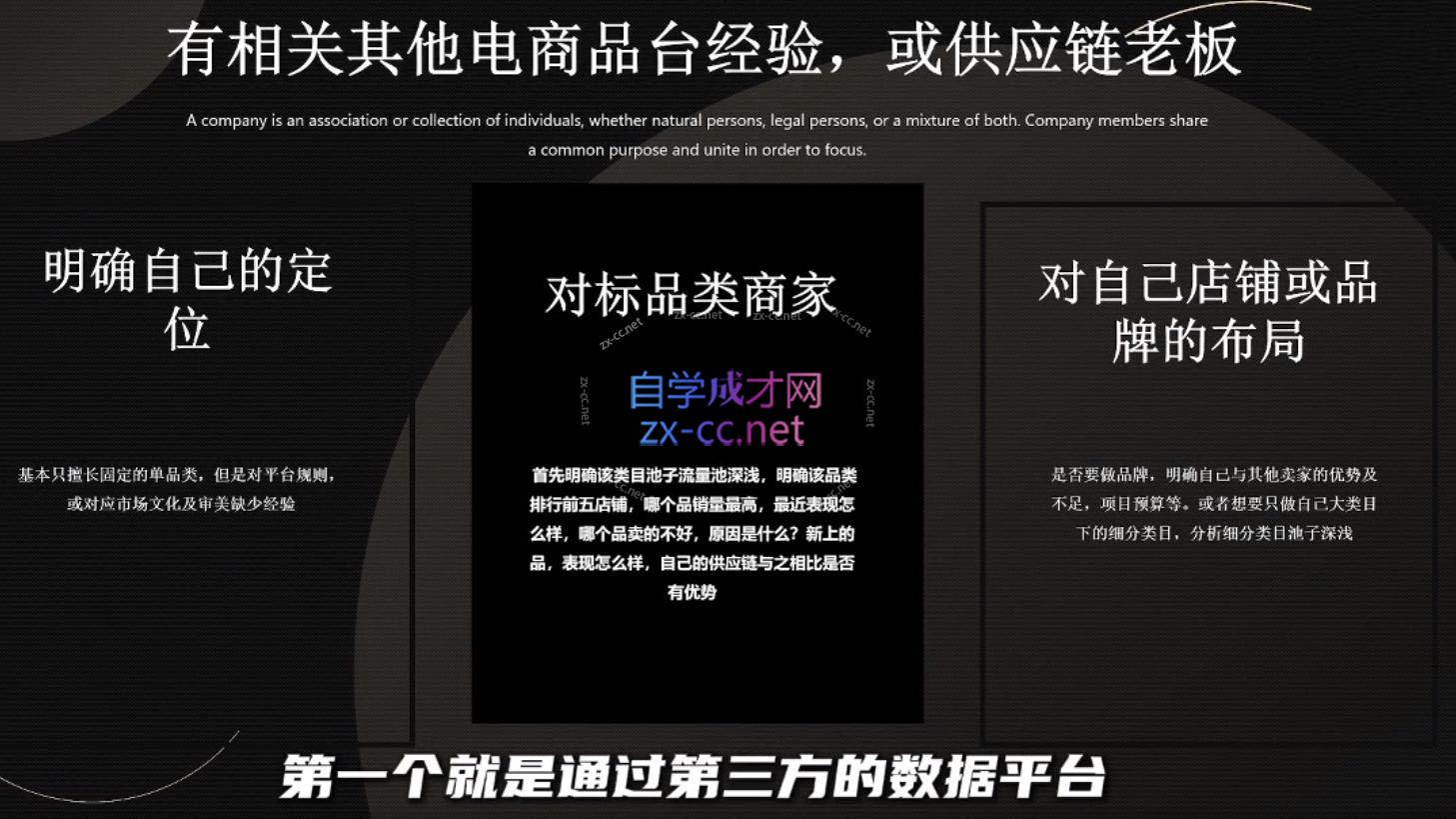纵横跨境·2024TikTok变现实操课程(更新)-网创